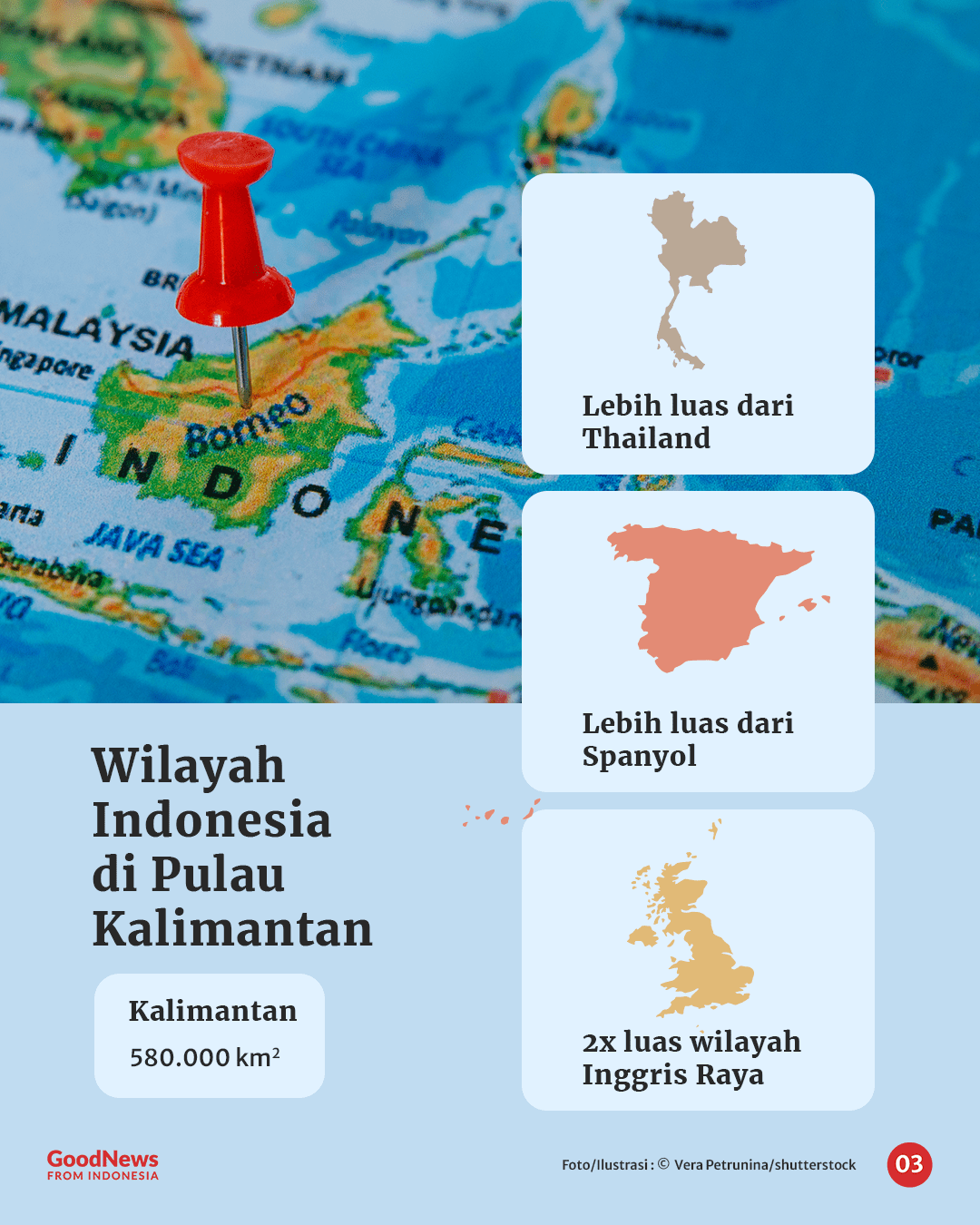 Tahukah Kamu Seberapa Luas Indonesia Infografik Gnfi