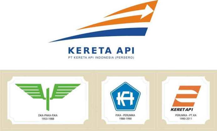 Logo Perusahaan Kereta Api Indonesia.