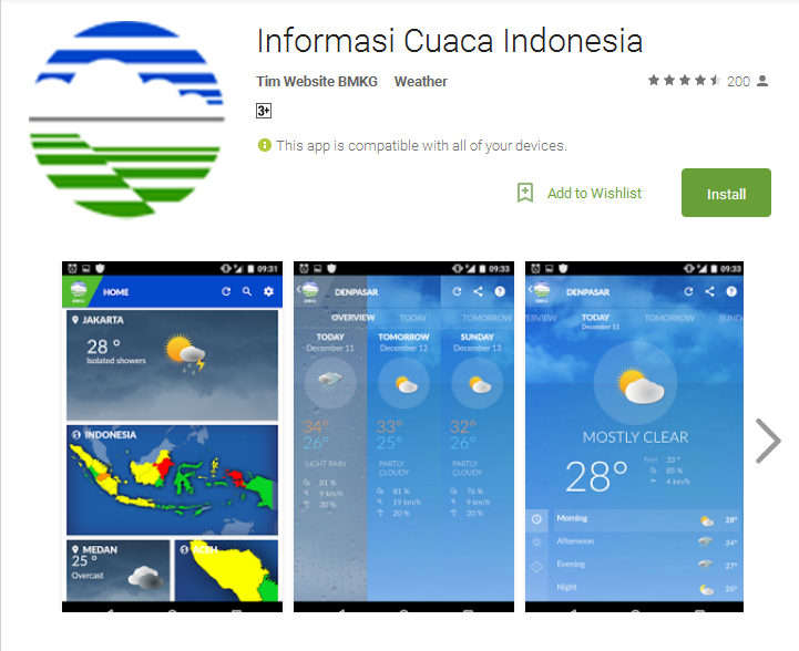 Informasi Cuaca Indonesia