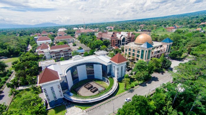 Penampakan Universitas Islam Indonesia dari atas.