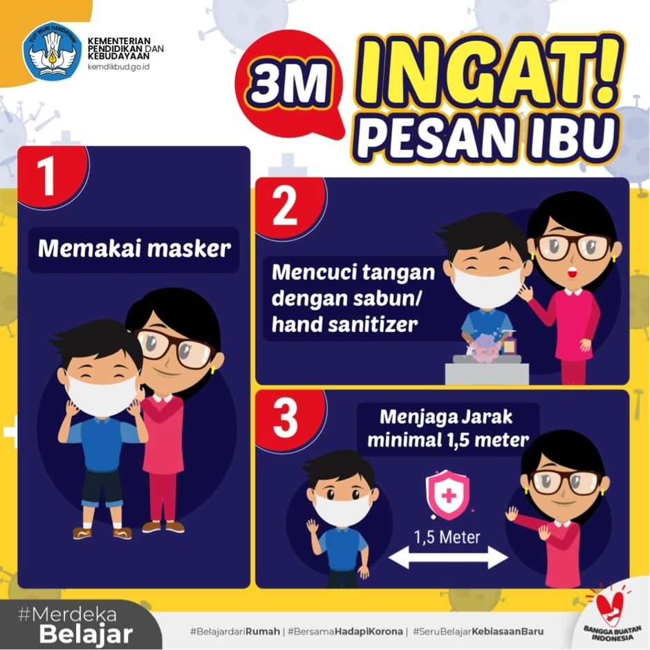 Infografis Ingat Pesan Ibu | Foto: Dok. Kemendikbud