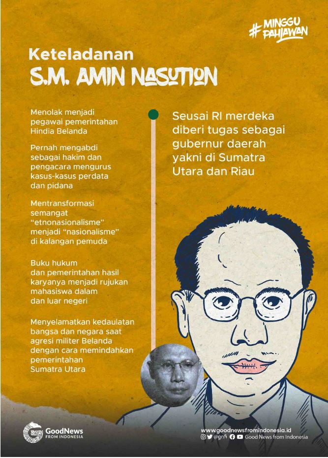 Infografik SM Amin Nasution