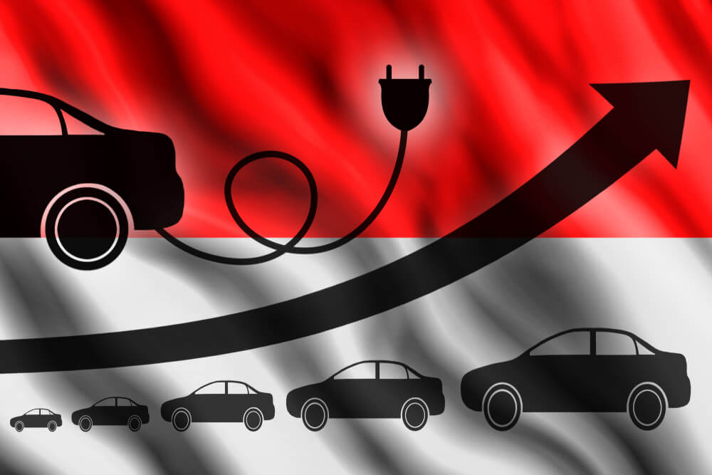 Mobil Listrik Indonesia