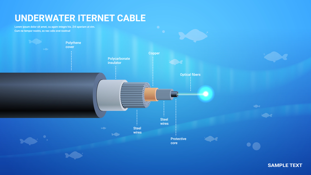 kabel internet bawah laut