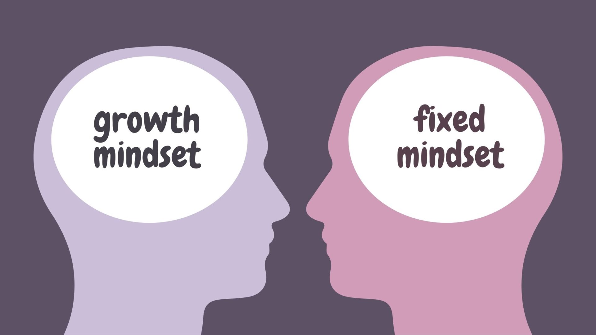 Ilustrasi fixed mindset vs growth mindset | Foto: binus.ac.id