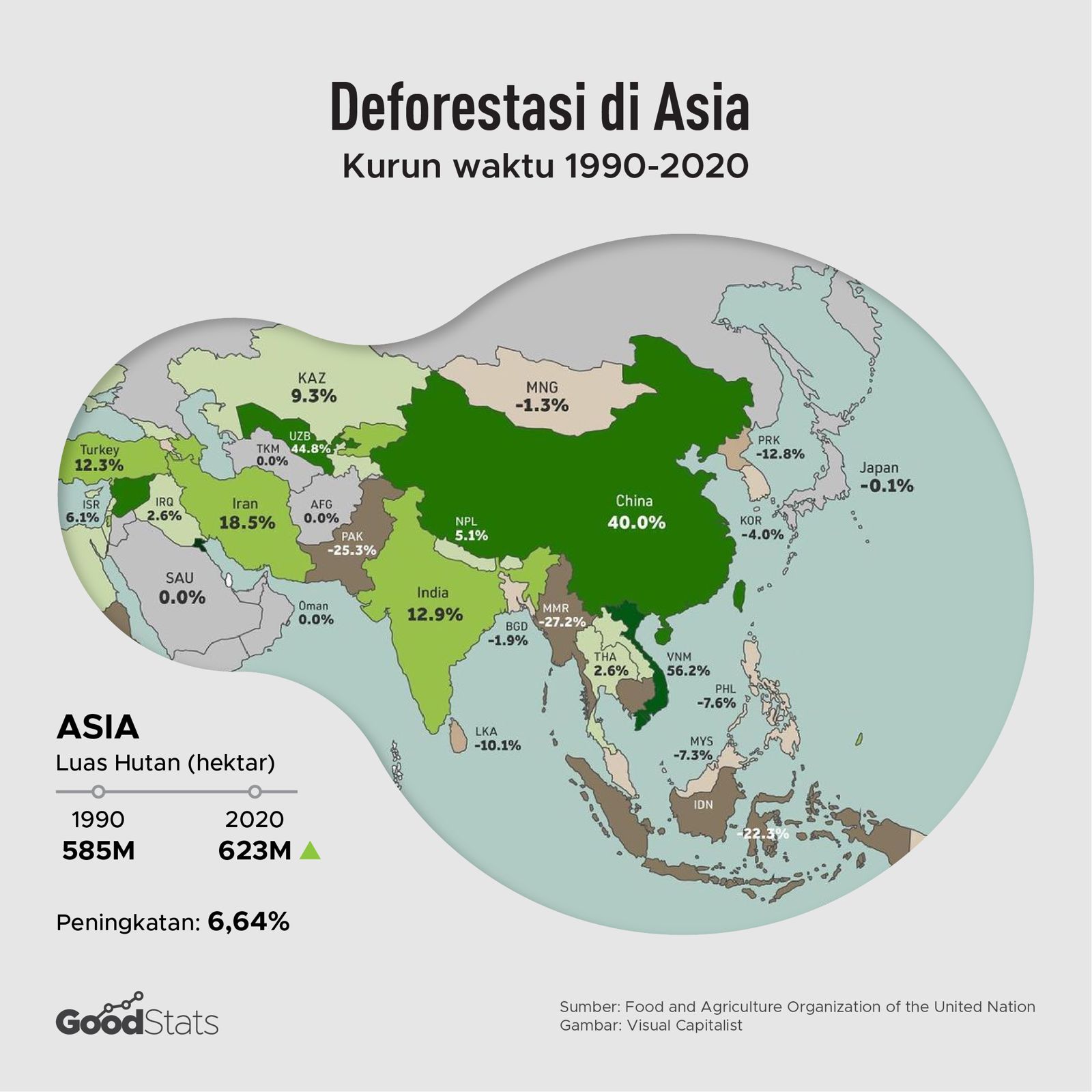 Deforestasi di Asia | Aghapier/GoodStats