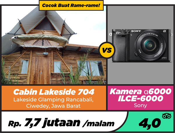 Infografis Harga Cabin Lakeside 704 Rancabali, Ciwidey, Jawa Barat | Rutenesia