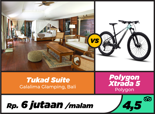 Infografis Harga Tukad Suite Galalima Glamping Bali | Rutenesia