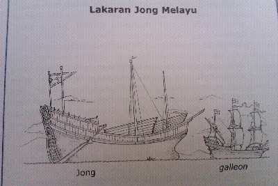 Kapal Djong Jawa, Sebuah kapal laut yang melegenda asal Indonesia dibandingkan dengan Kapal Galleon