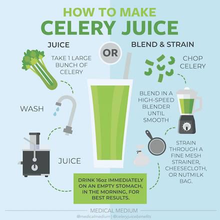 Celery Juice 