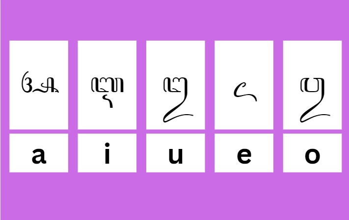 Gambar aksara swara jawa menurut kamus bahasa jawa