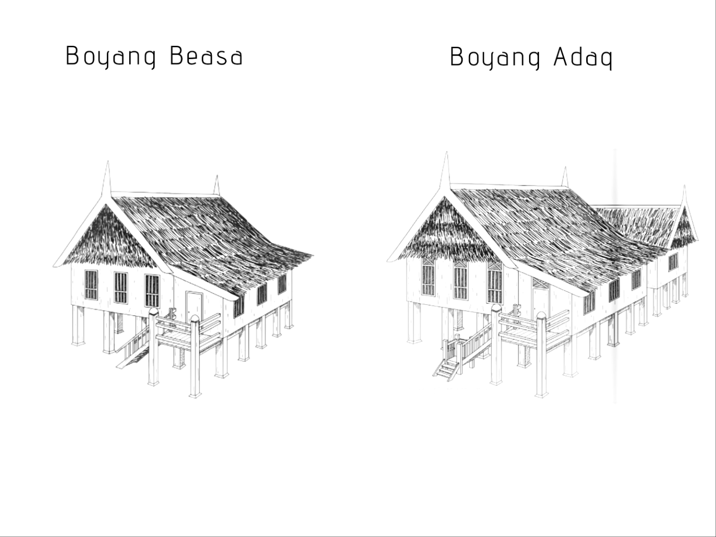jenis rumah boyang rumah adat sulawesi barat
