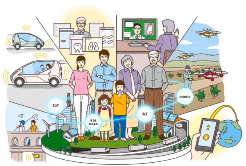 Ilustrasi membayangkan masyarakat masa depan yang semakin saling terhubung, otomatis, dan cerdas