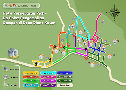 Peta Persebaran Pick Up Point Dieng Kulon | Sumber: dokumentasi pribadi