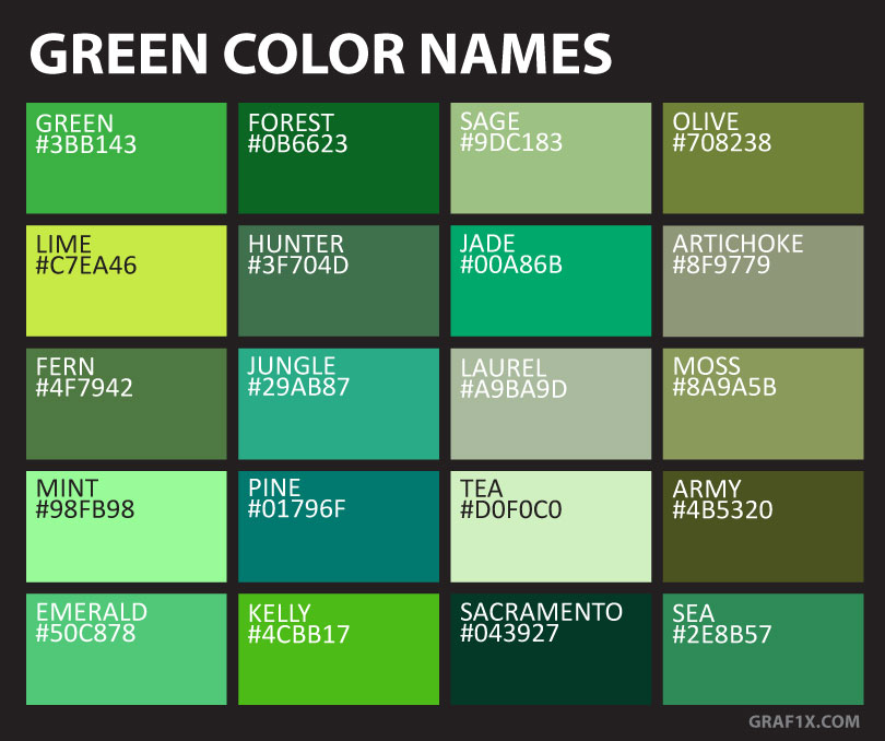 macam macam warna hijau dok. Graf1x/palet warna hijau