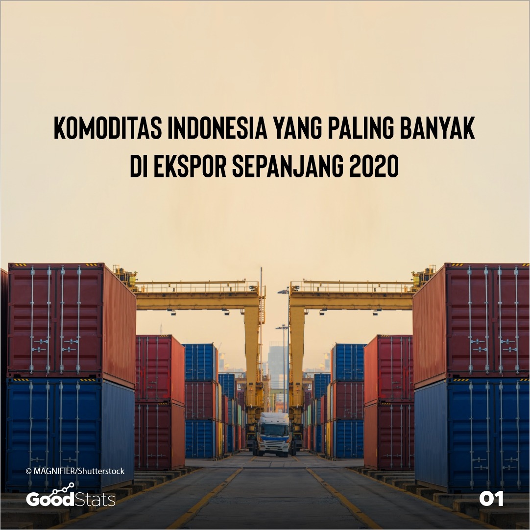 Komoditas Indonesia yang Paling Banyak di Ekspor Sepanjang 2020 | Good News From Indonesia