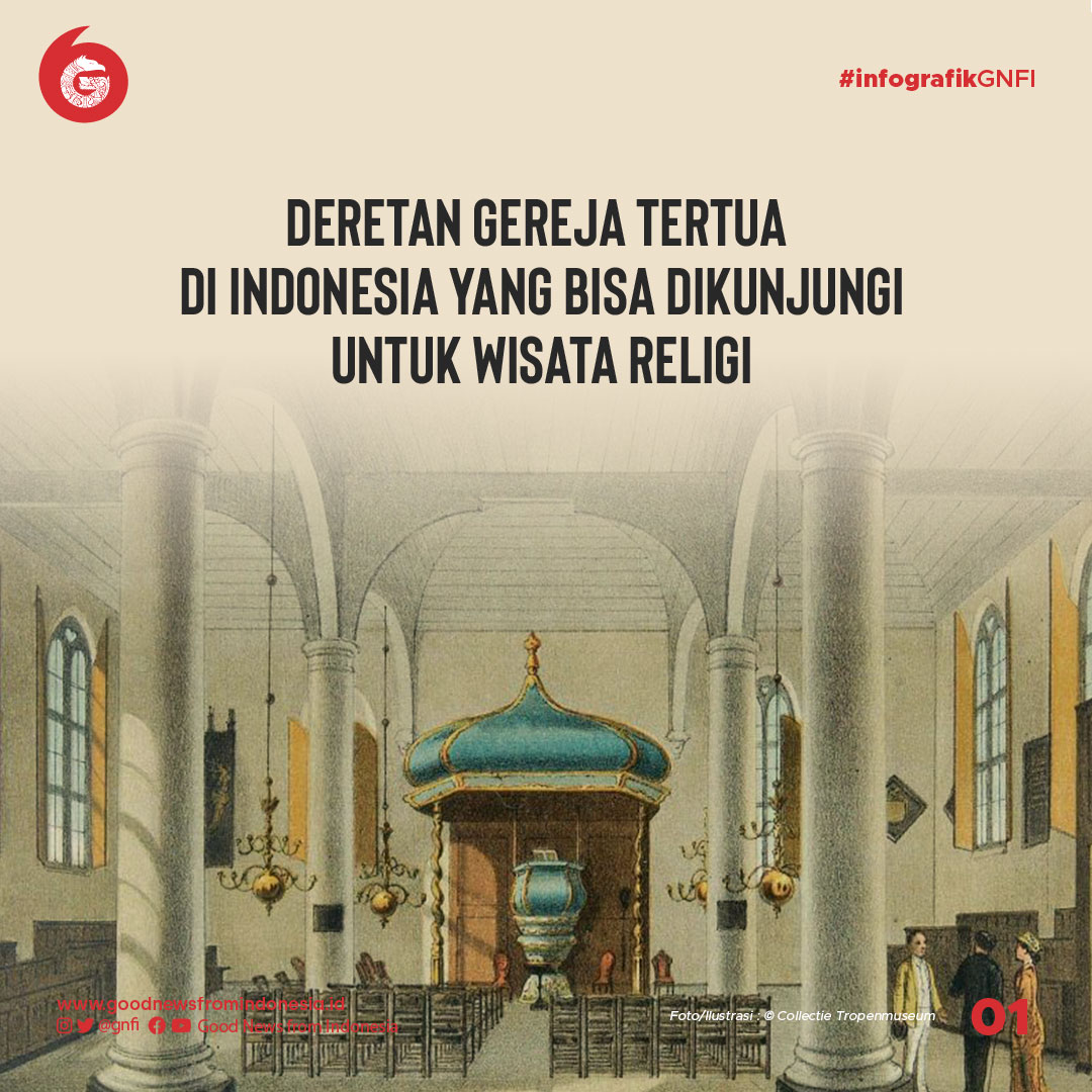 Deretan Gereja Tertua di Indonesia untuk Wisata Religi