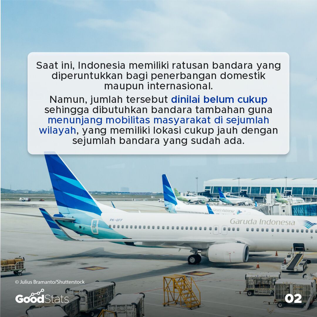 Indonesia Akan Bangun 6 Bandara Baru Tahun 2022, di Mana Lokasinya?