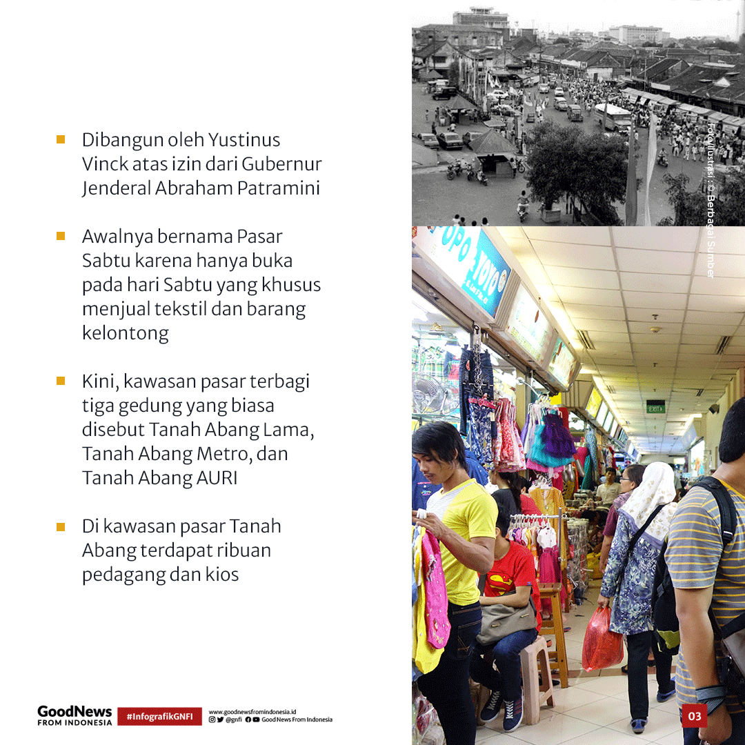 Mengenal 3 Pasar Tertua di Indonesia