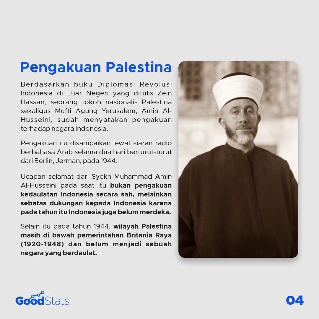 Negara yang Pertama Kali Mengakui Kemerdekaan Indonesia | Infografik GNFI