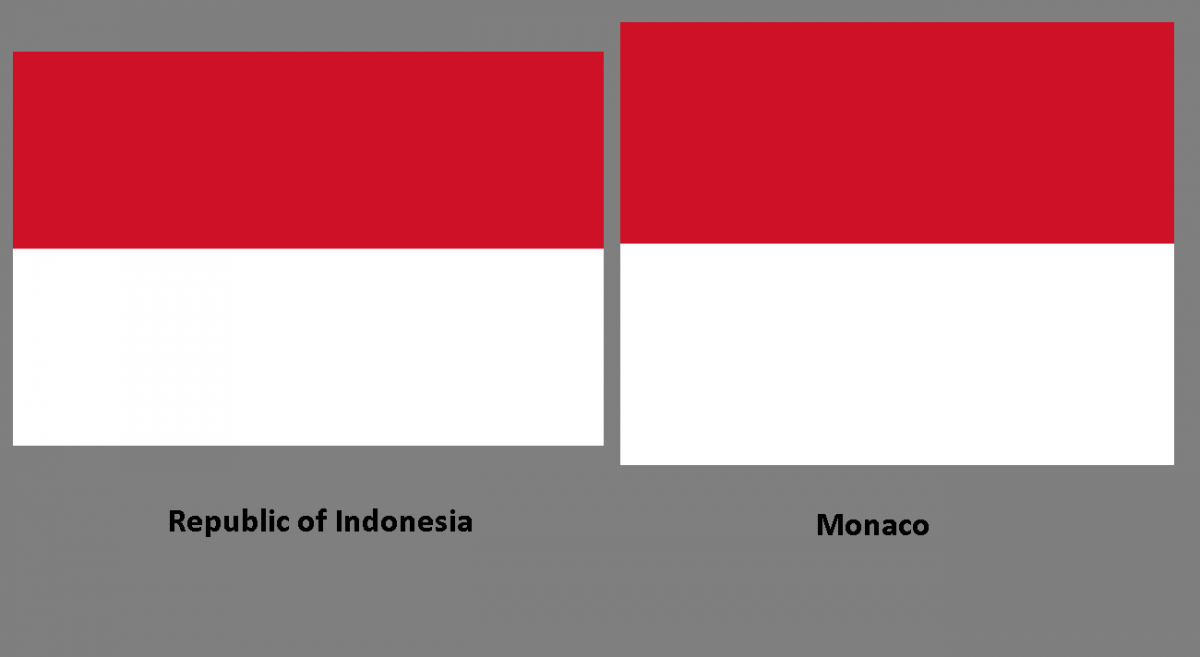 Kisah Kesamaan Bendera Indonesia dan Monako