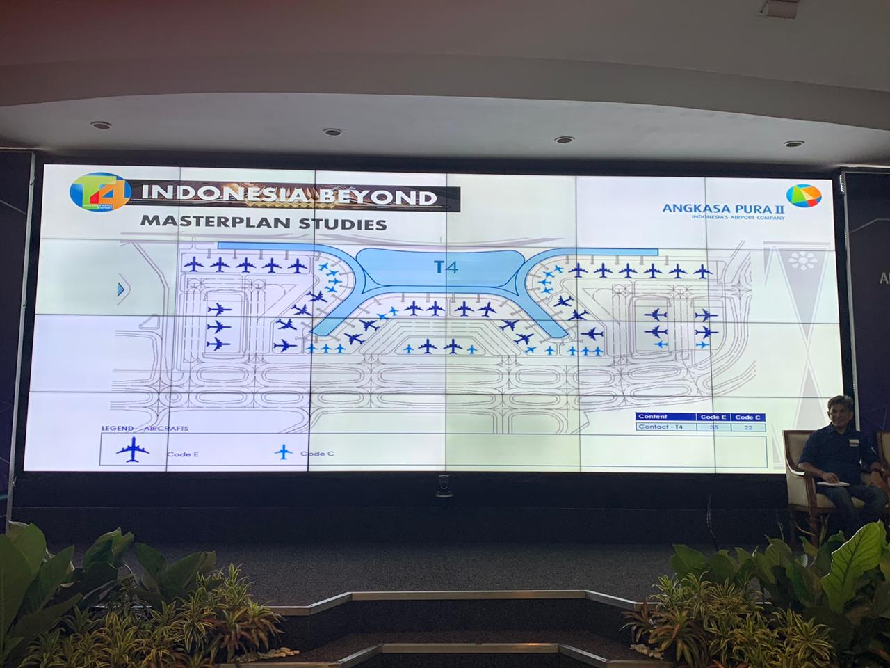 FGD bertajuk NEXT Terminal of Airport 4.0 menjadi penanda dimulainya desain Terminal 4 Bandara Soetta | Foto: Dok. Angkasa Pura II