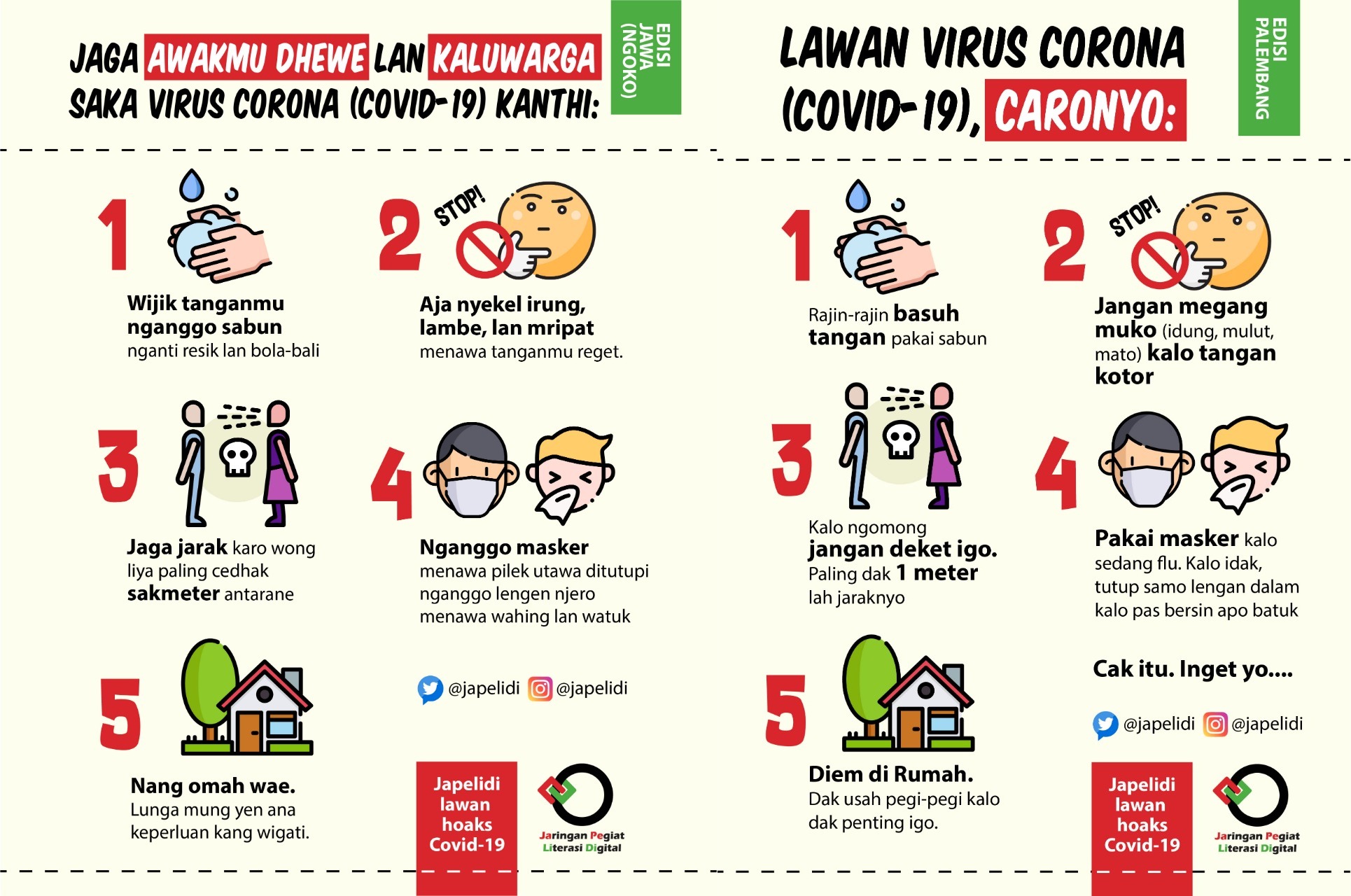 Infografis berbahasa Jawa dan Palembang |Jaringan Penggiat Literasi Digital (Japelidi)