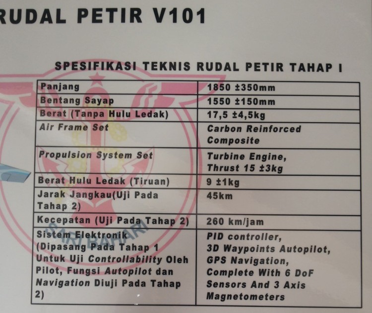 Spesifikasi Petir V-101 (sumber : defense.pk)