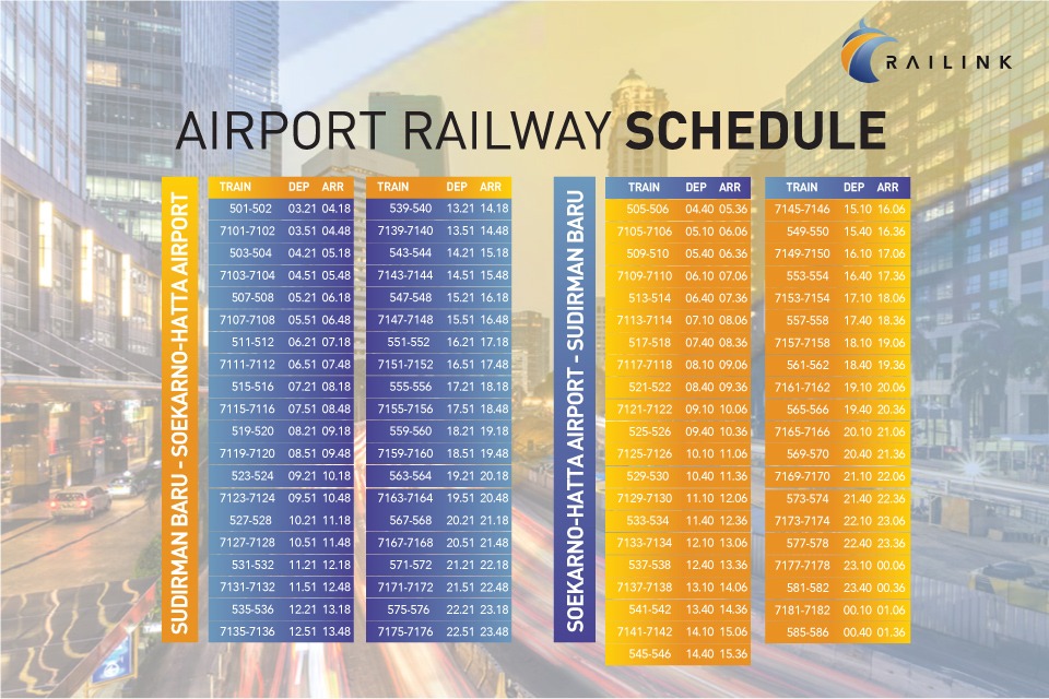 Jadwal lengkap keberangkatan dan kedatangan kereta bandara I sumber: railink