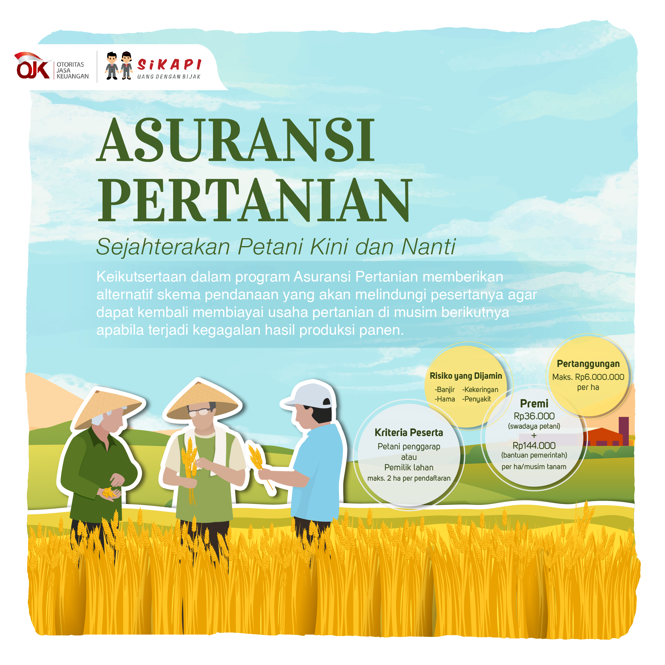 Infografis Asuransi Pertanian | Foto : OJK